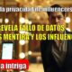 La CNMC y un fallo de datos: ¿influencers expuestos por error?