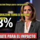 Carmen Corazzini SORPRENDE al frente de Informativos Telecinco