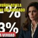 Rocío Muñoz REVELA soborno del abogado de Omar Montes