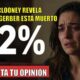 George Clooney CONMUEVE con su comentario sobre la muerte de Presley Gerber
